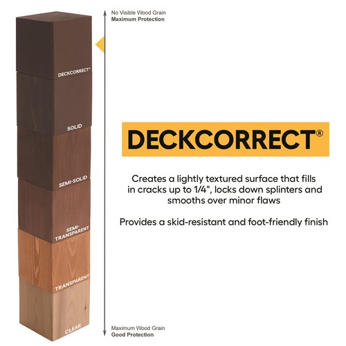 Cabot deckcorrect solid - cabot,
